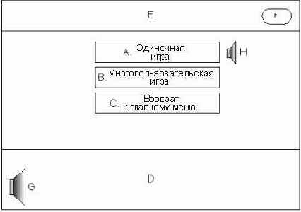 Схема кадра меню режима